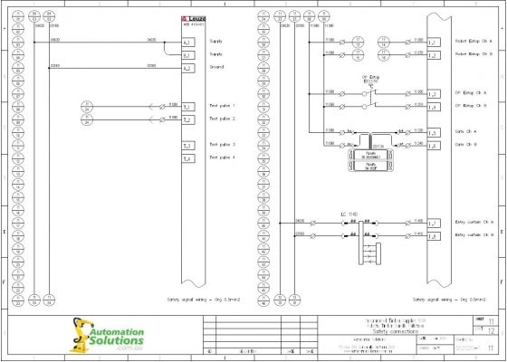 Machine Safety Australia